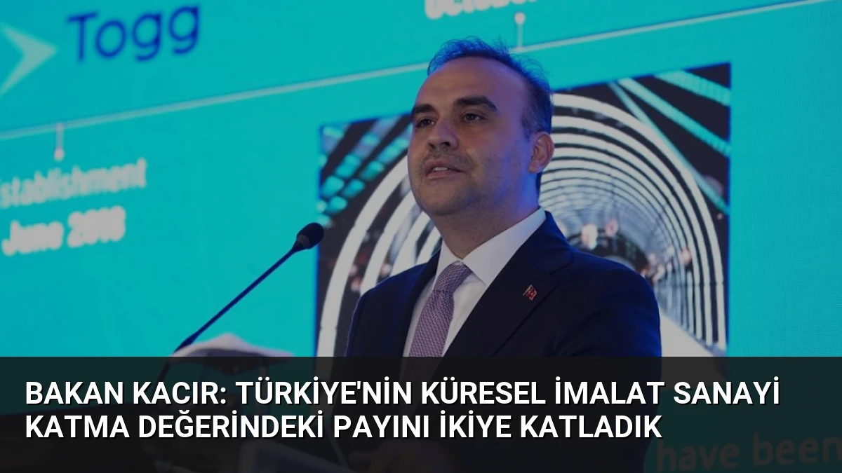 Bakan Kacır: Türkiye’nin Küresel İmalat Sanayi Katma Değerindeki Payını İkiye Katladık